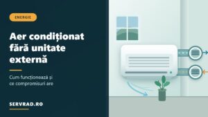 Aer condiționat monobloc montat pe peretele interior al unei camere, cu două grile de ventilație spre exterior și fără unitate exterioară separată.