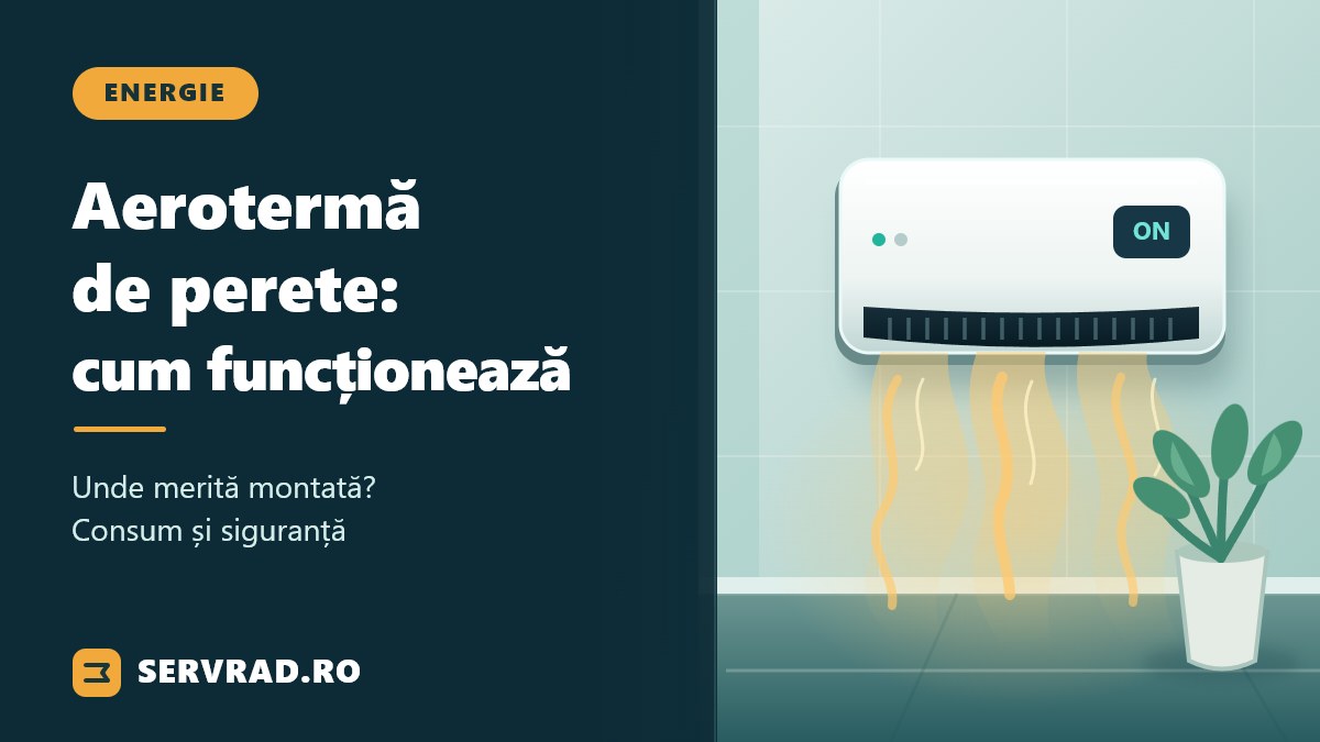 Aerotermă electrică de perete montată într-o încăpere modernă, cu aer cald distribuit prin grila inferioară și ilustrarea funcționării ventilatorului.