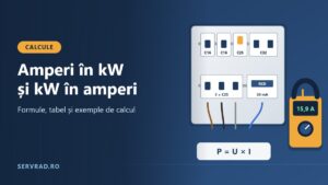 Tablou electric cu siguranțe automate de 16, 25 și 32 A și un ampermetru, lângă formula P = U × I