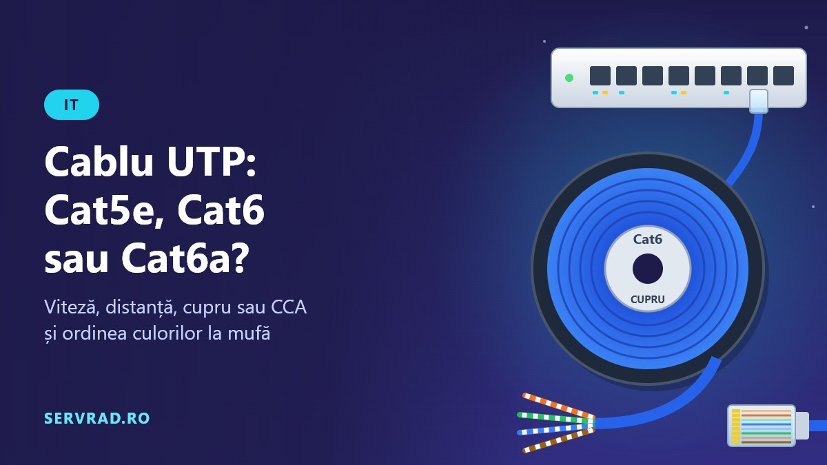 Cablu UTP: Cat5e, Cat6 sau Cat6a — ce alegi pentru casă