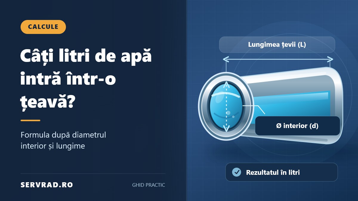Secțiune printr-o țeavă plină cu apă, cu diametrul interior și lungimea marcate pentru calculul volumului în litri