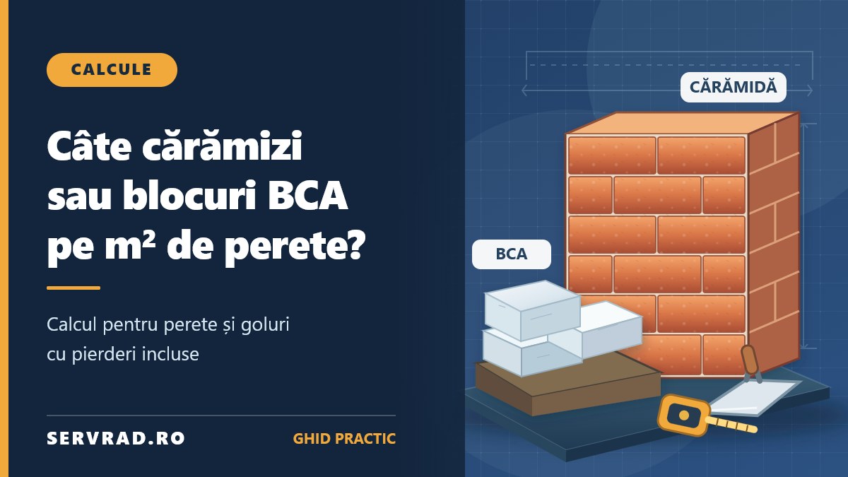 Perete construit din cărămidă ceramică și blocuri BCA, cu ruletă și mistrie, pentru calcularea necesarului de zidărie pe metru pătrat