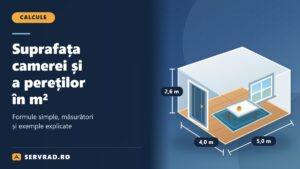 Ilustrație tridimensională a unei camere cu dimensiunile de 5 metri pe 4 metri și înălțimea de 2,6 metri, alături de titlul ghidului pentru calcularea suprafeței în metri pătrați.