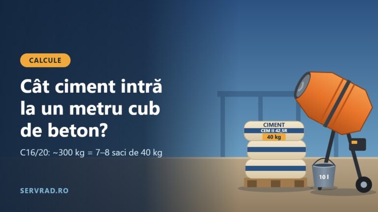 Betonieră lângă un stivuit de saci de ciment de 40 kg, o roabă și o găleată, pe un șantier de casă