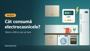 Bucătărie cu frigider, mașină de spălat, cuptor, fierbător și contor de energie