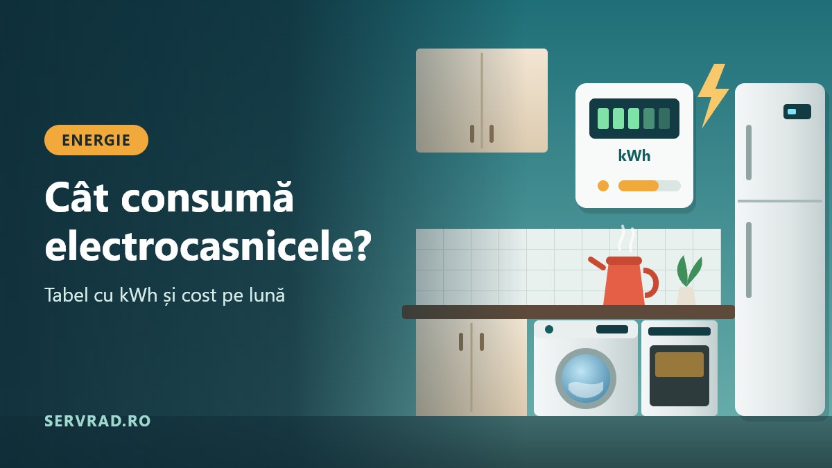 Bucătărie cu frigider, mașină de spălat, cuptor, fierbător și contor de energie