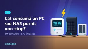 Contor de energie care arată 70 W lângă un PC și un NAS pe birou