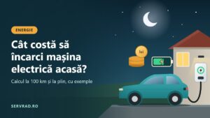 Mașină electrică încărcată noaptea la un wallbox montat pe peretele casei, cu un indicator de baterie și o monedă
