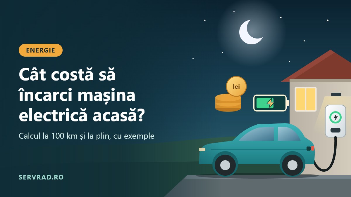 Mașină electrică încărcată noaptea la un wallbox montat pe peretele casei, cu un indicator de baterie și o monedă