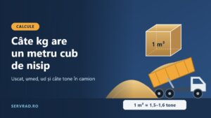 Grămadă de nisip lângă o basculantă și un cub transparent de un metru cub umplut cu nisip
