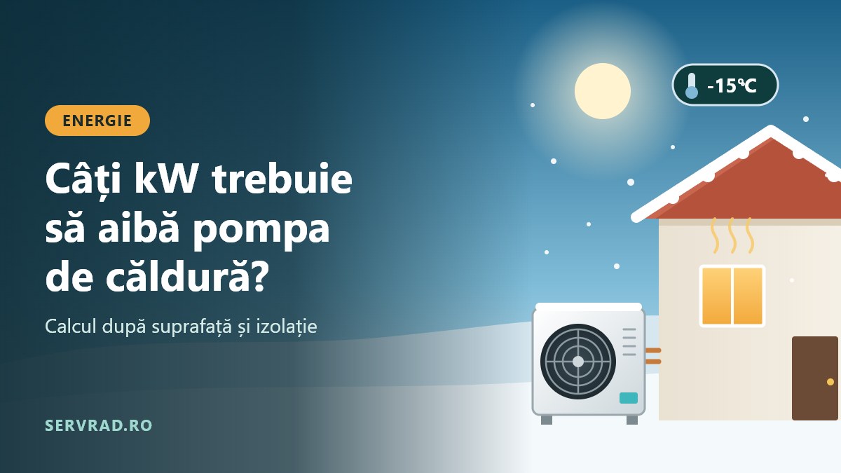 Unitate exterioară de pompă de căldură lângă o casă acoperită de zăpadă, la -15°C