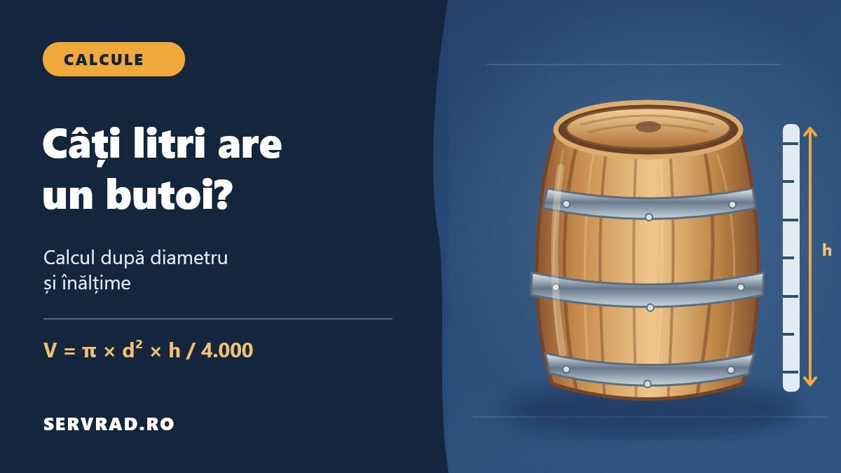 Butoi de lemn ilustrat cu riglă de măsurare a înălțimii și formula de calcul a volumului în litri după diametru și înălțime.