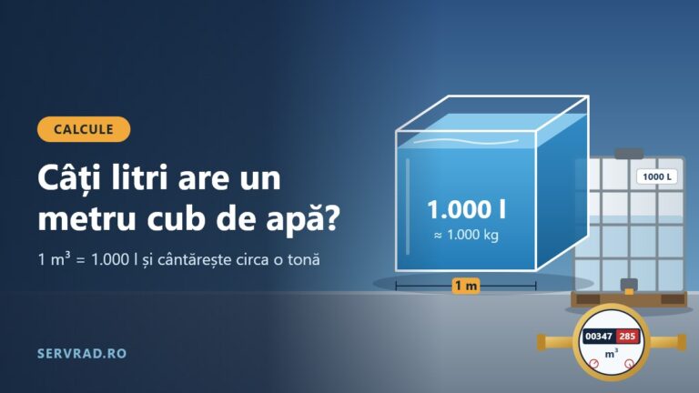 Cub transparent de un metru cub plin cu apă, lângă un rezervor IBC și un apometru cu afișaj în metri cubi