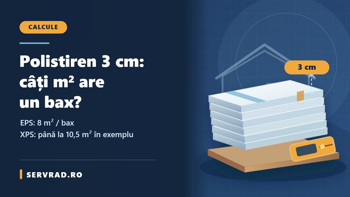 Bax de polistiren de 3 cm cu plăci termoizolante suprapuse, dimensiuni și indicația de 8 metri pătrați pentru polistiren expandat EPS.