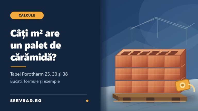 Palet cu blocuri ceramice pentru construcții, lângă un zid în lucru, cu titlul Câți metri pătrați are un palet de cărămidă și referințe la Porotherm 25, 30 și 38.