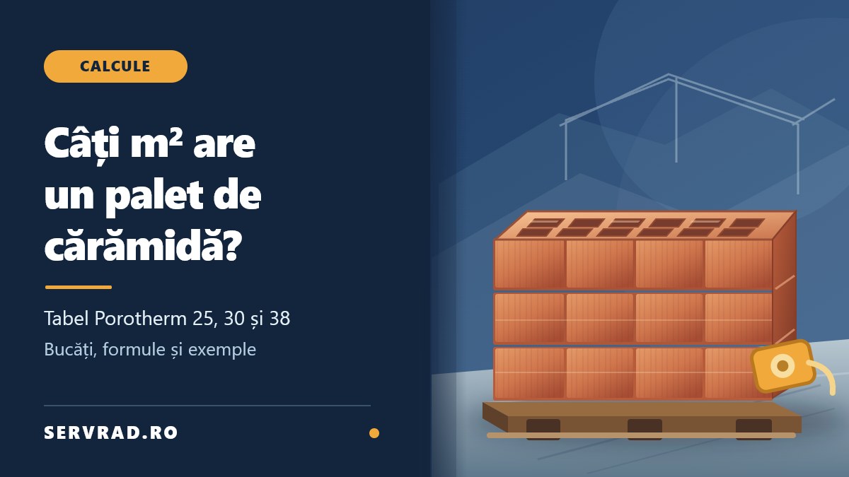 Palet cu blocuri ceramice pentru construcții, lângă un zid în lucru, cu titlul Câți metri pătrați are un palet de cărămidă și referințe la Porotherm 25, 30 și 38.