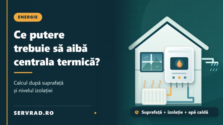 Ilustrație cu o centrală termică murală, calorifer și casă încălzită, pentru calculul puterii centralei după suprafață și izolație