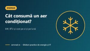 Cât consumă un aer condiționat? – kW, BTU și cost pe zi și pe lună