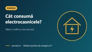 Cât consumă electrocasnicele? – Tabel cu kWh și cost pe lună