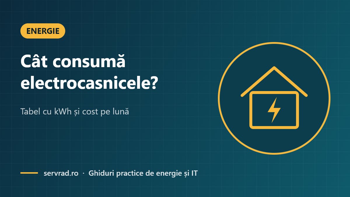 Cât consumă electrocasnicele? – Tabel cu kWh și cost pe lună