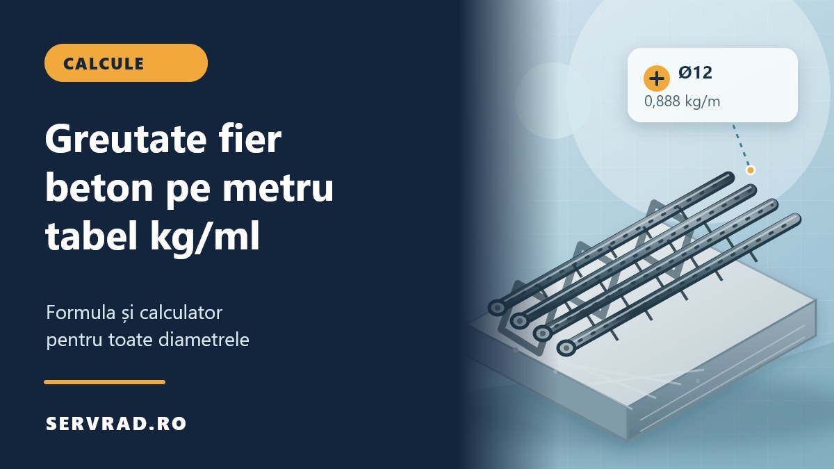 Bare striate de fier beton așezate pe o placă de beton, cu indicația Ø12 și greutatea de 0,888 kg pe metru liniar