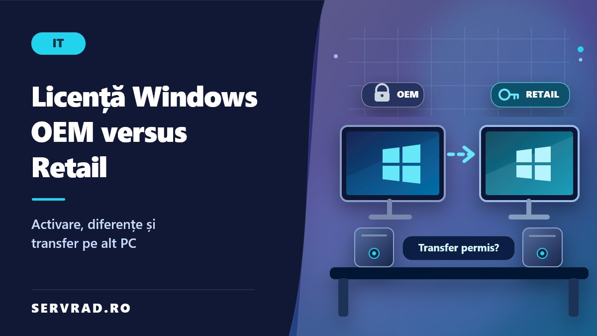 Comparație între licențele Windows OEM și Retail, ilustrată prin două calculatoare, o cheie de activare și posibilitatea transferului pe alt PC.