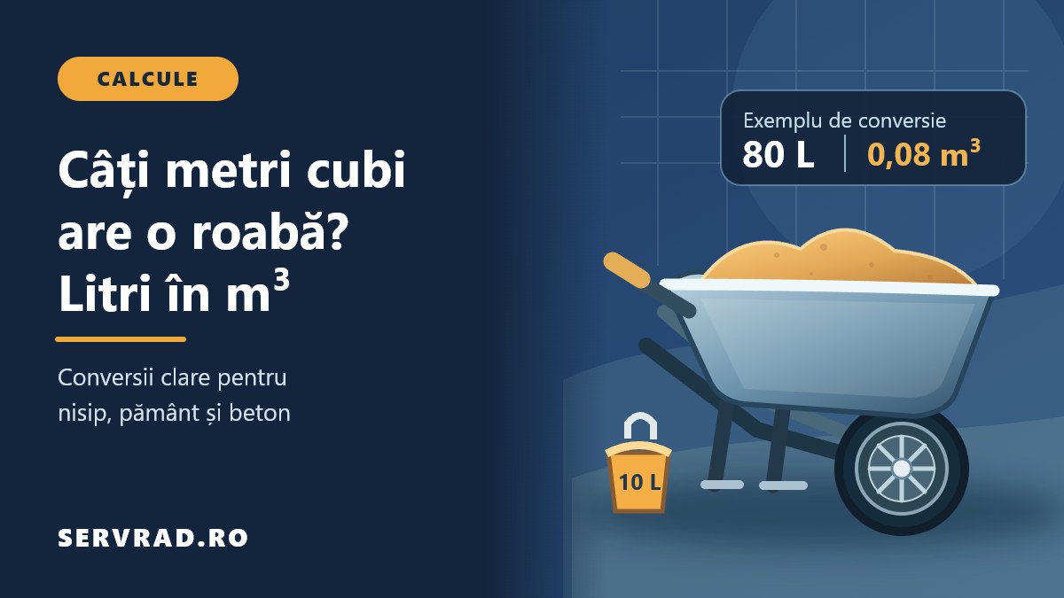 Roabă de construcții încărcată cu nisip, cu exemplul de conversie a unei capacități de 80 de litri în 0,08 metri cubi.