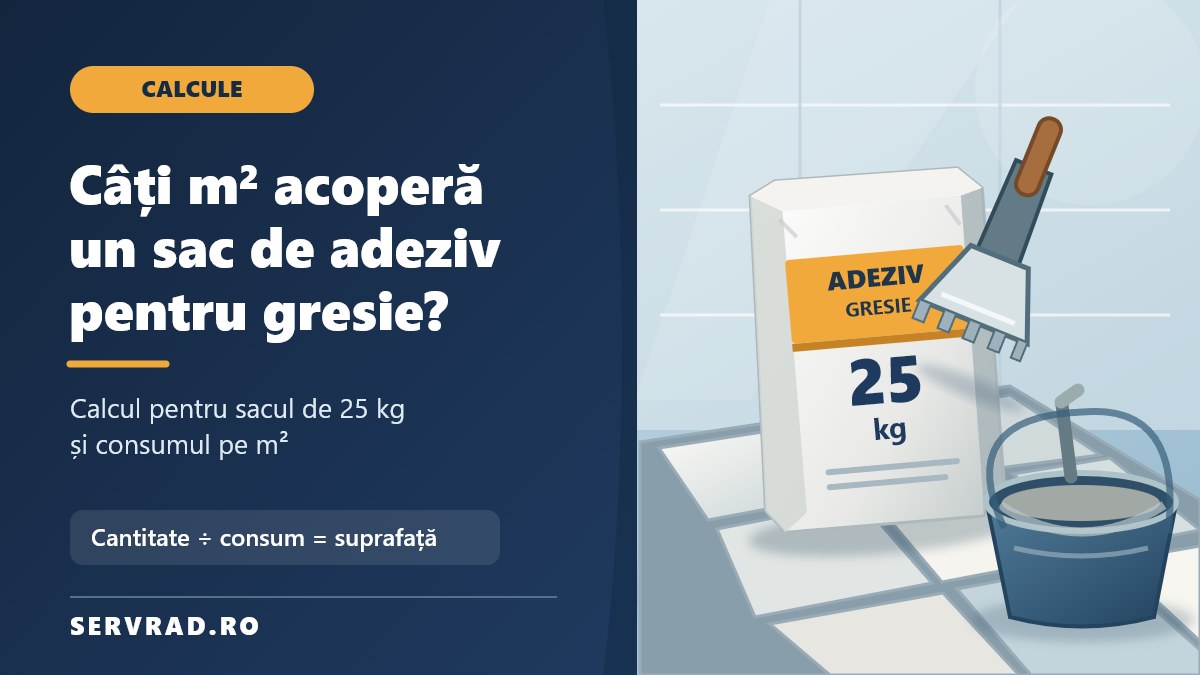 Sac de adeziv pentru gresie de 25 kg, plăci ceramice și gletieră dințată, cu explicația calculului suprafeței acoperite în metri pătrați.