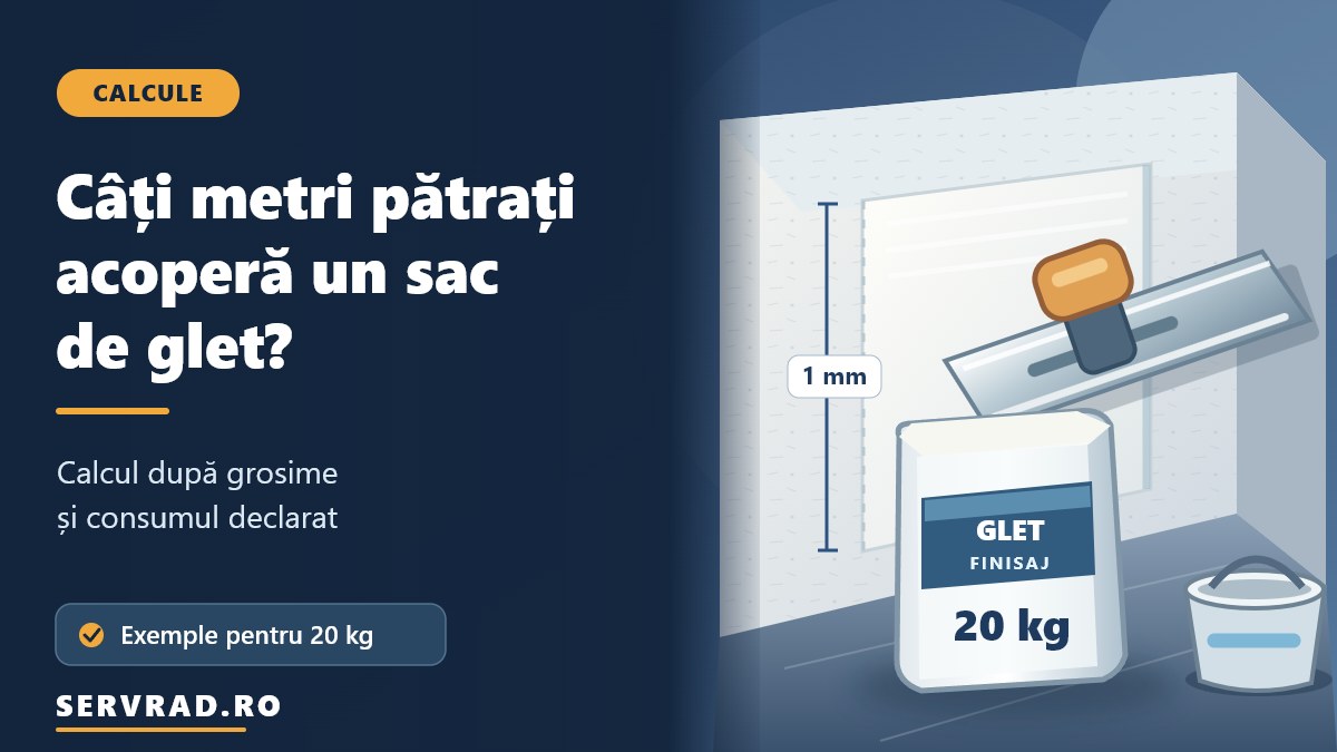 Sac de glet de 20 kg lângă un perete în curs de finisare, cu gletieră și instrumente de măsurare, ilustrând calculul suprafeței acoperite.