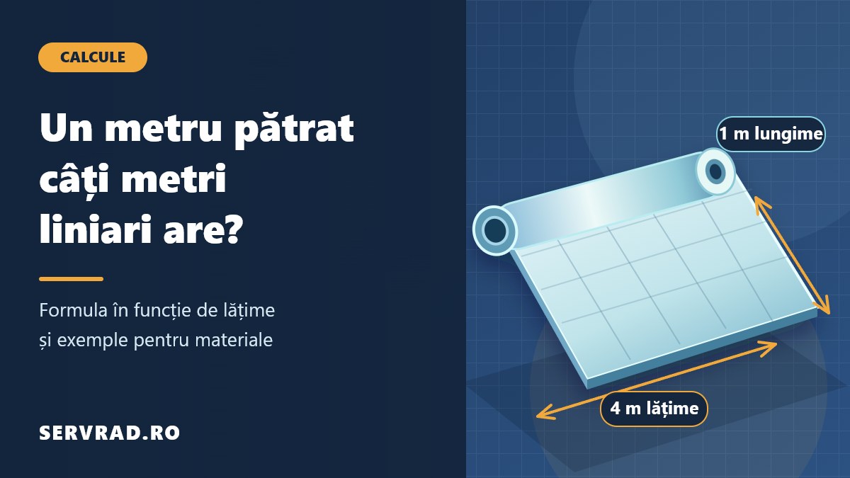 Ilustrație cu o rolă de material desfășurată și marcaje de lungime și lățime, explicând legătura dintre metri pătrați și metri liniari.