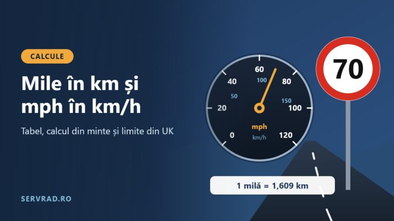 Indicator rutier britanic cu limita de 70 mph lângă un vitezometru cu scală dublă în mph și km/h