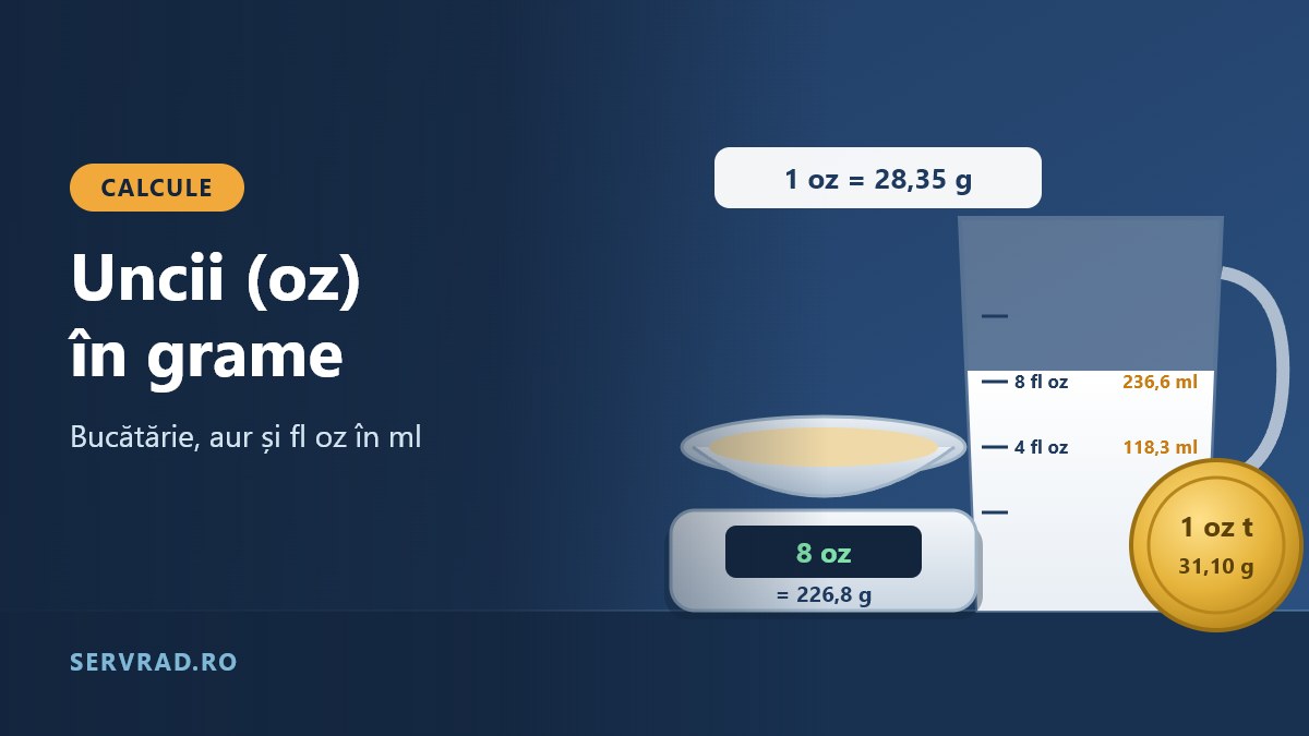 Cântar de bucătărie cu afișaj în oz și grame, un pahar gradat în fl oz și ml și o monedă de aur de o uncie