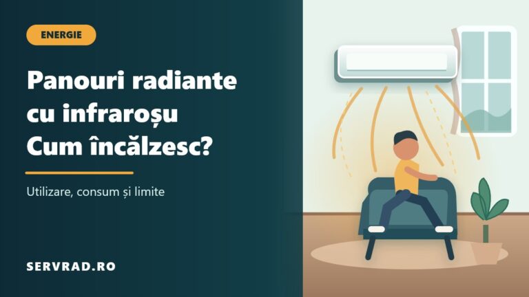 Panou radiant cu infraroșu montat pe perete într-o cameră de zi, cu unde de căldură orientate spre o persoană așezată pe fotoliu