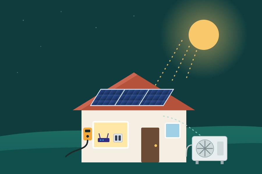 Casă cu panouri fotovoltaice, pompă de căldură, stație de încărcare și router