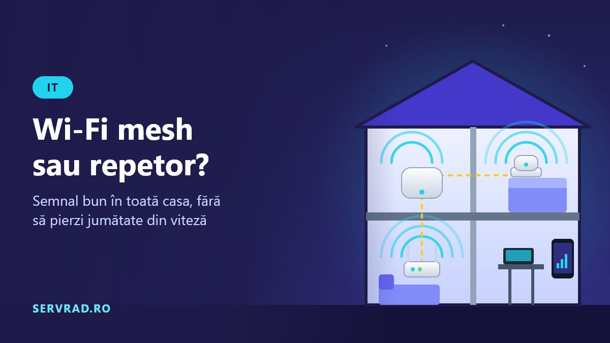 Casă pe două niveluri cu router și noduri mesh care acoperă toate camerele cu semnal Wi-Fi